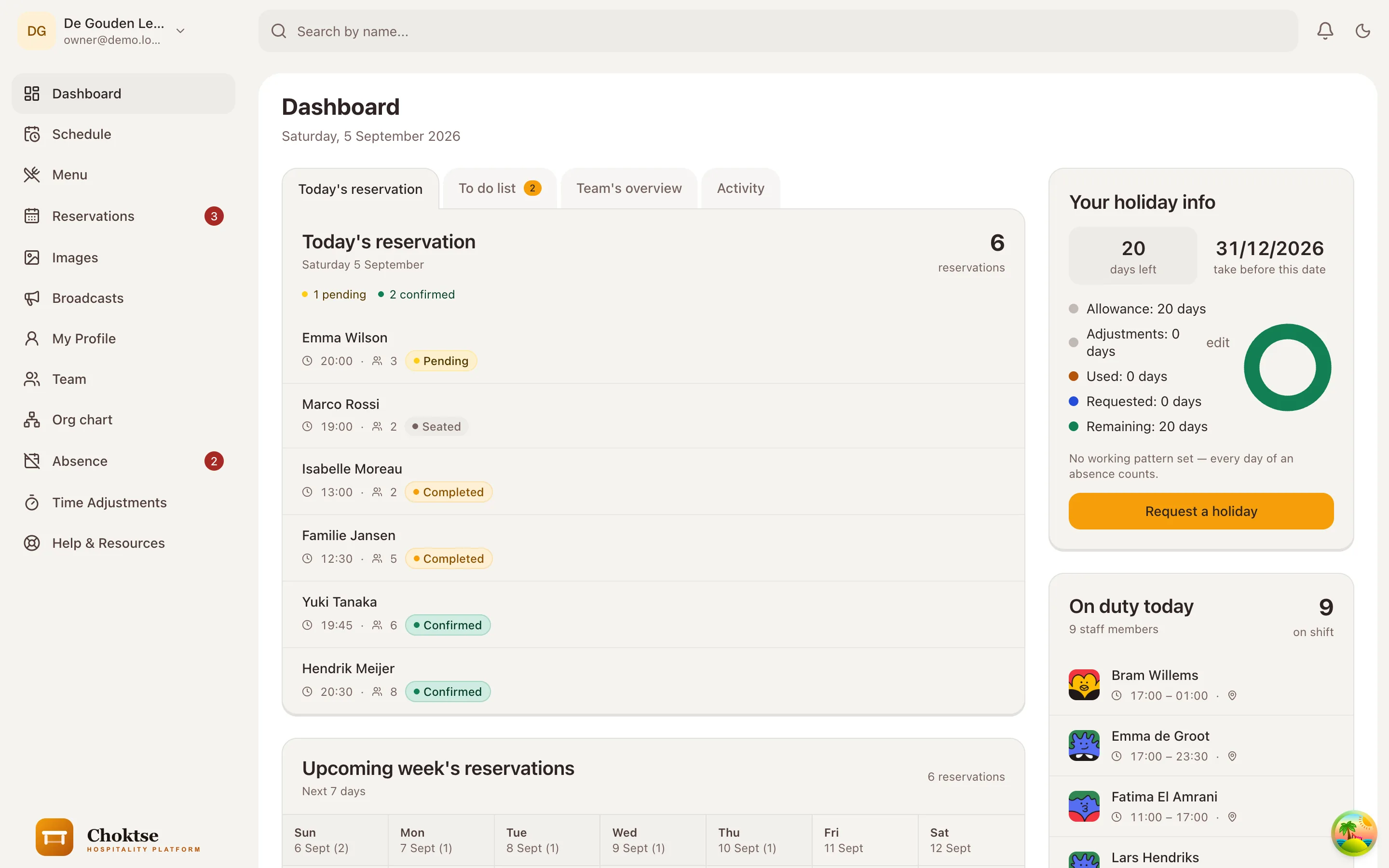 Choktse backoffice dashboard