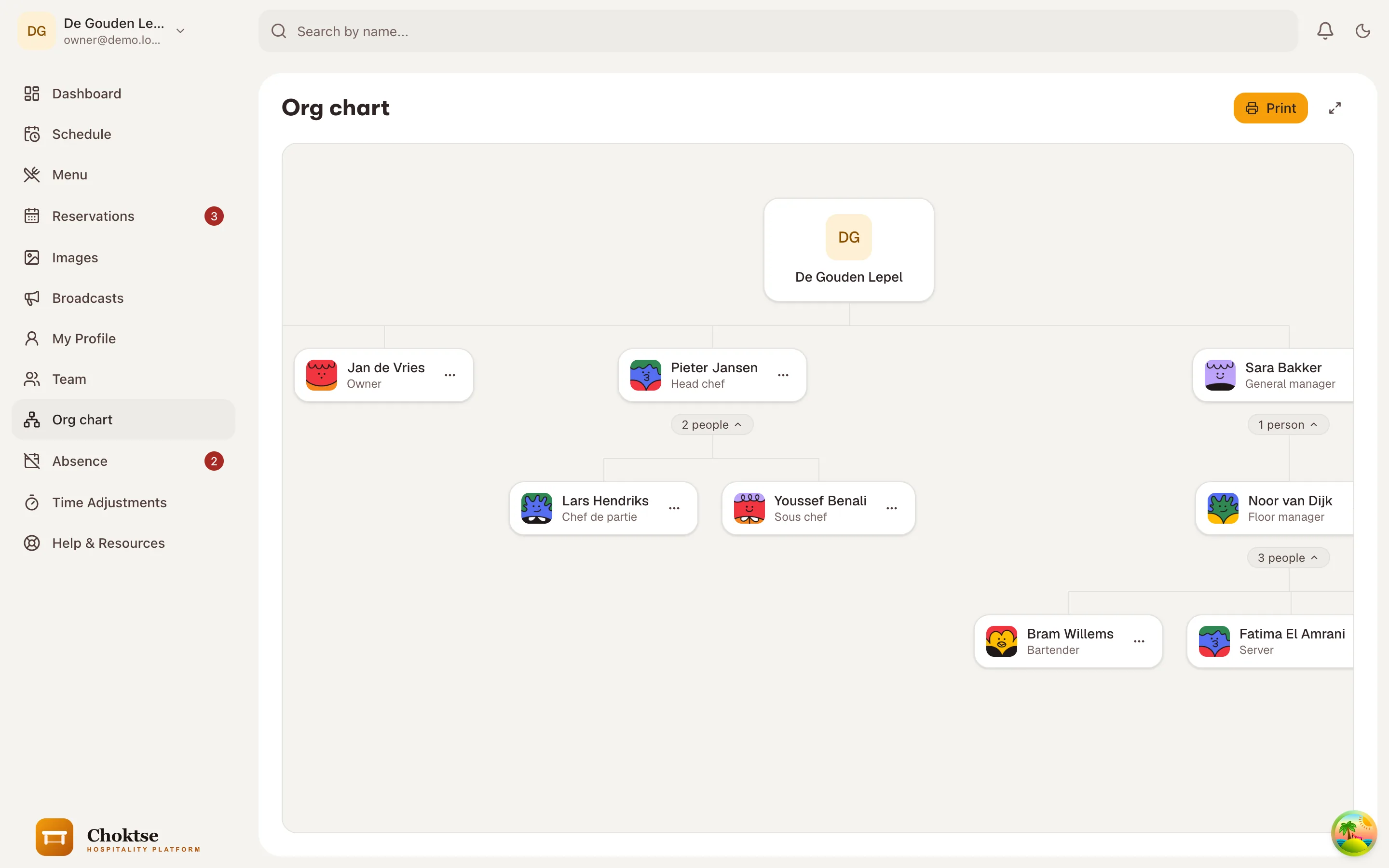Team org chart