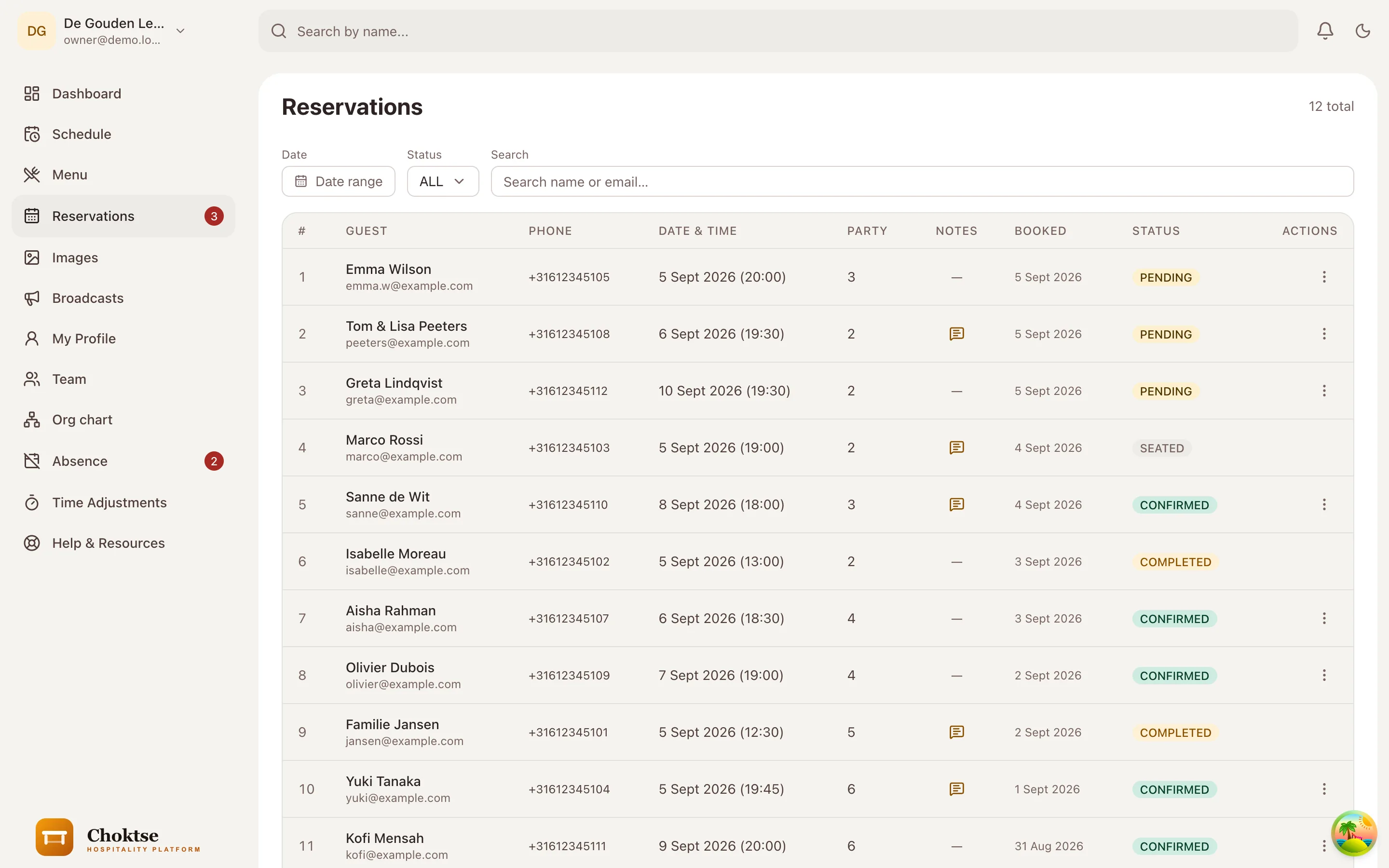 Reservations list